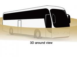 卡车和巴士360环视系统